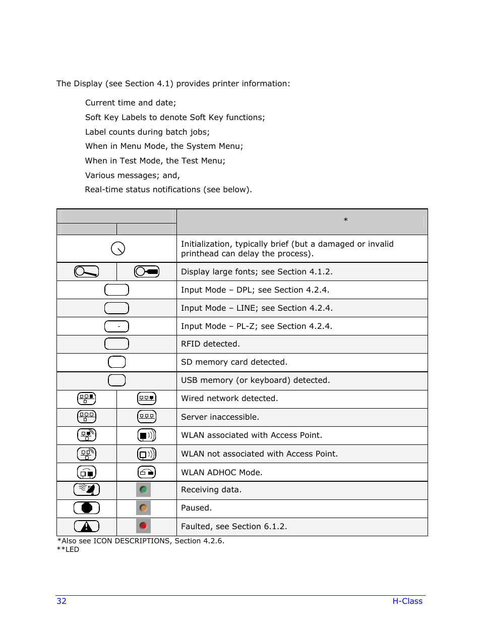 Datamax-O'Neil H-Class Operator’s Manual User Manual | Page 42 / 180