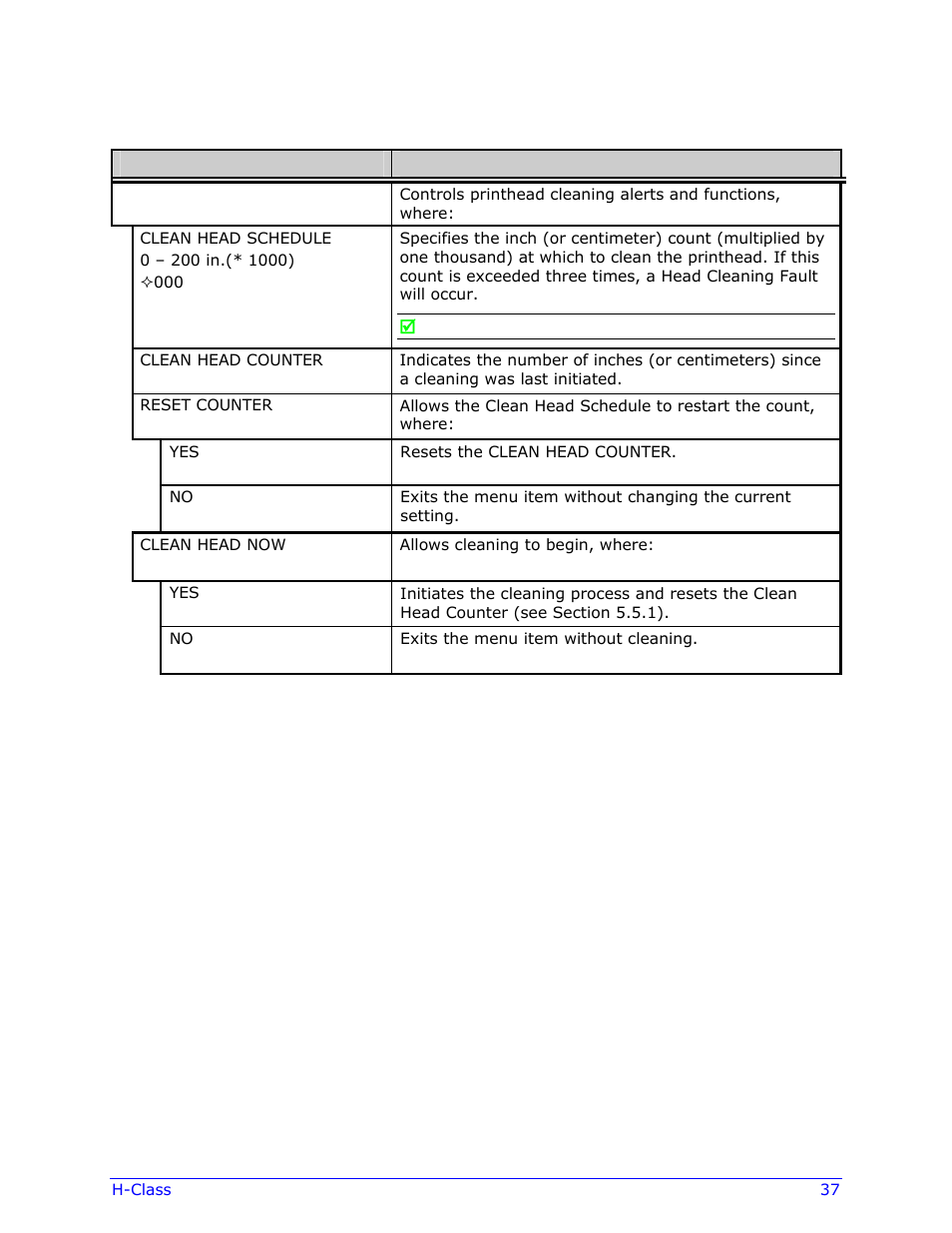Datamax-O'Neil H-Class Operator’s Manual User Manual | Page 47 / 180