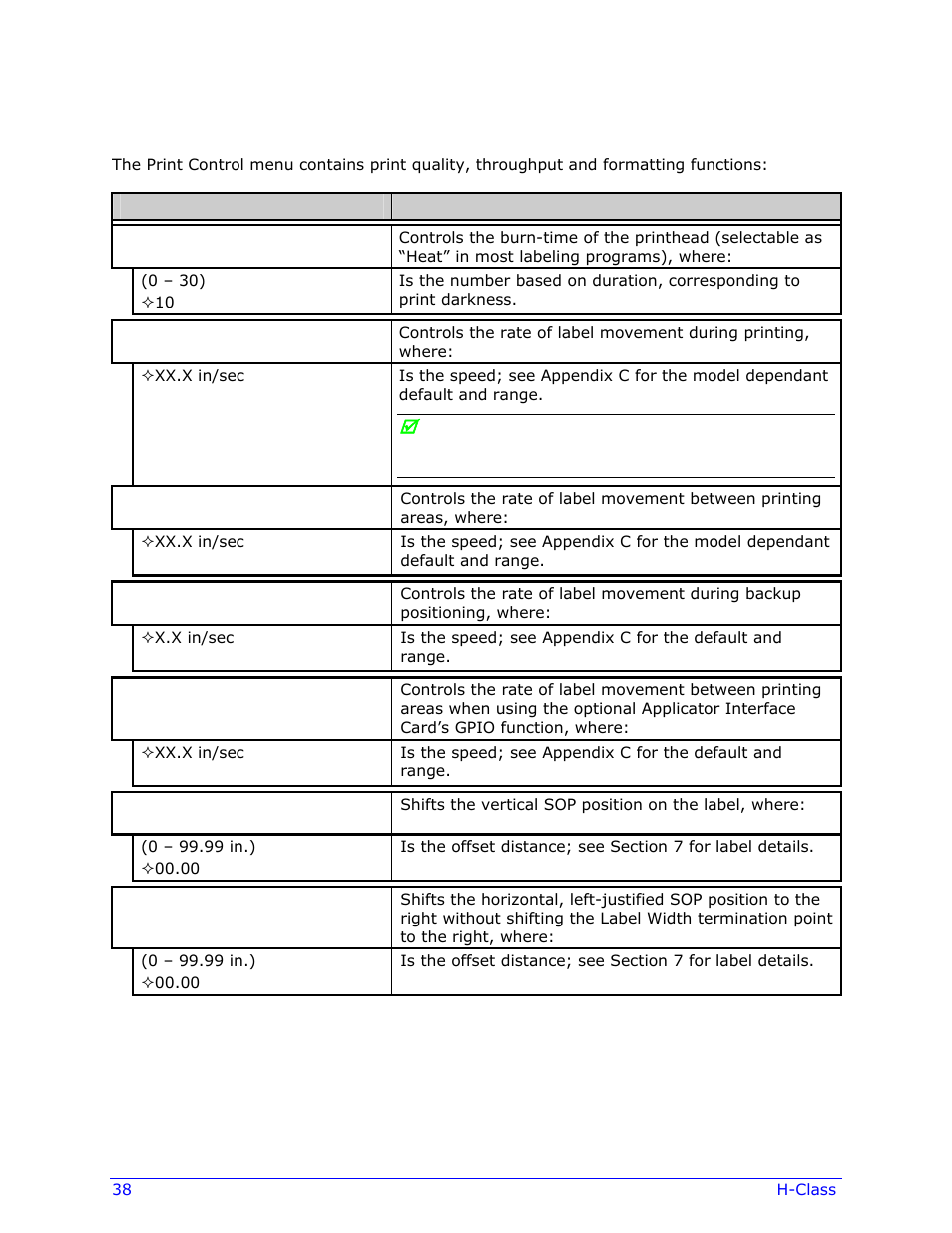 2 print control | Datamax-O'Neil H-Class Operator’s Manual User Manual | Page 48 / 180