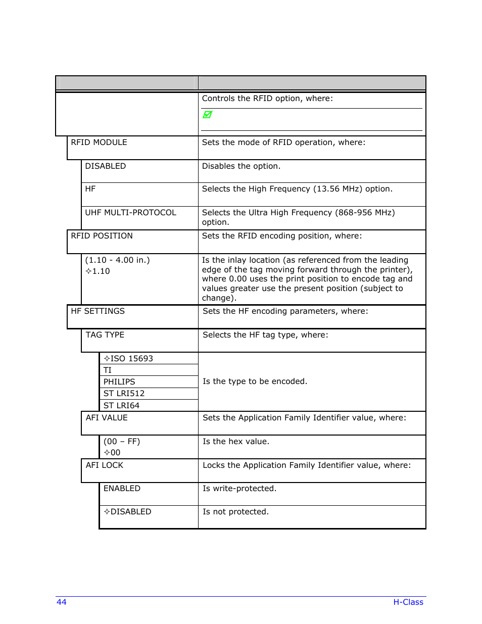 Datamax-O'Neil H-Class Operator’s Manual User Manual | Page 54 / 180