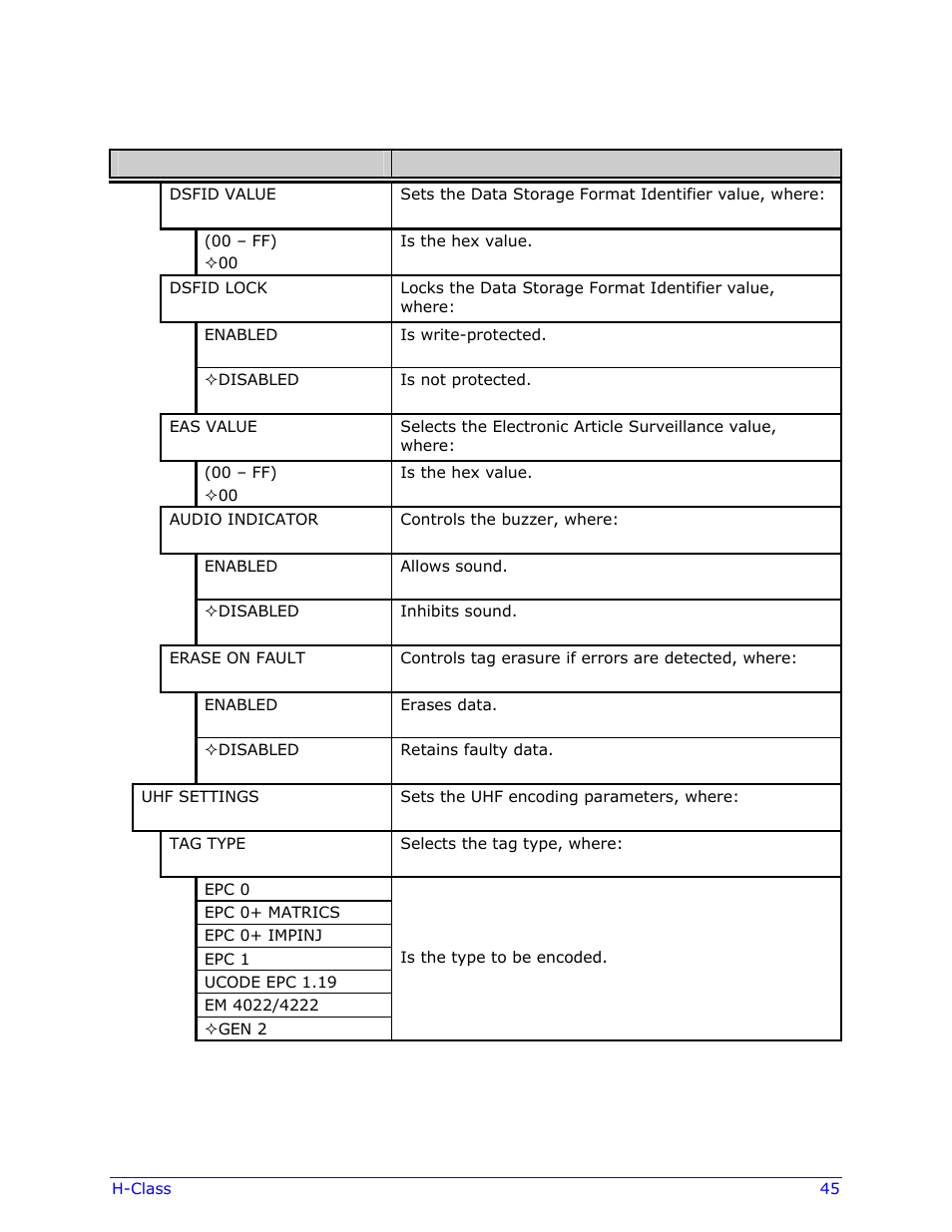 Datamax-O'Neil H-Class Operator’s Manual User Manual | Page 55 / 180