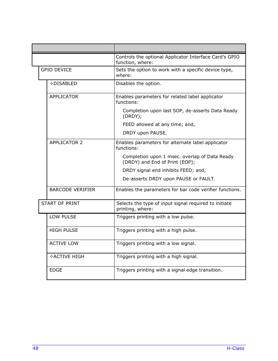 Datamax-O'Neil H-Class Operator’s Manual User Manual | Page 58 / 180