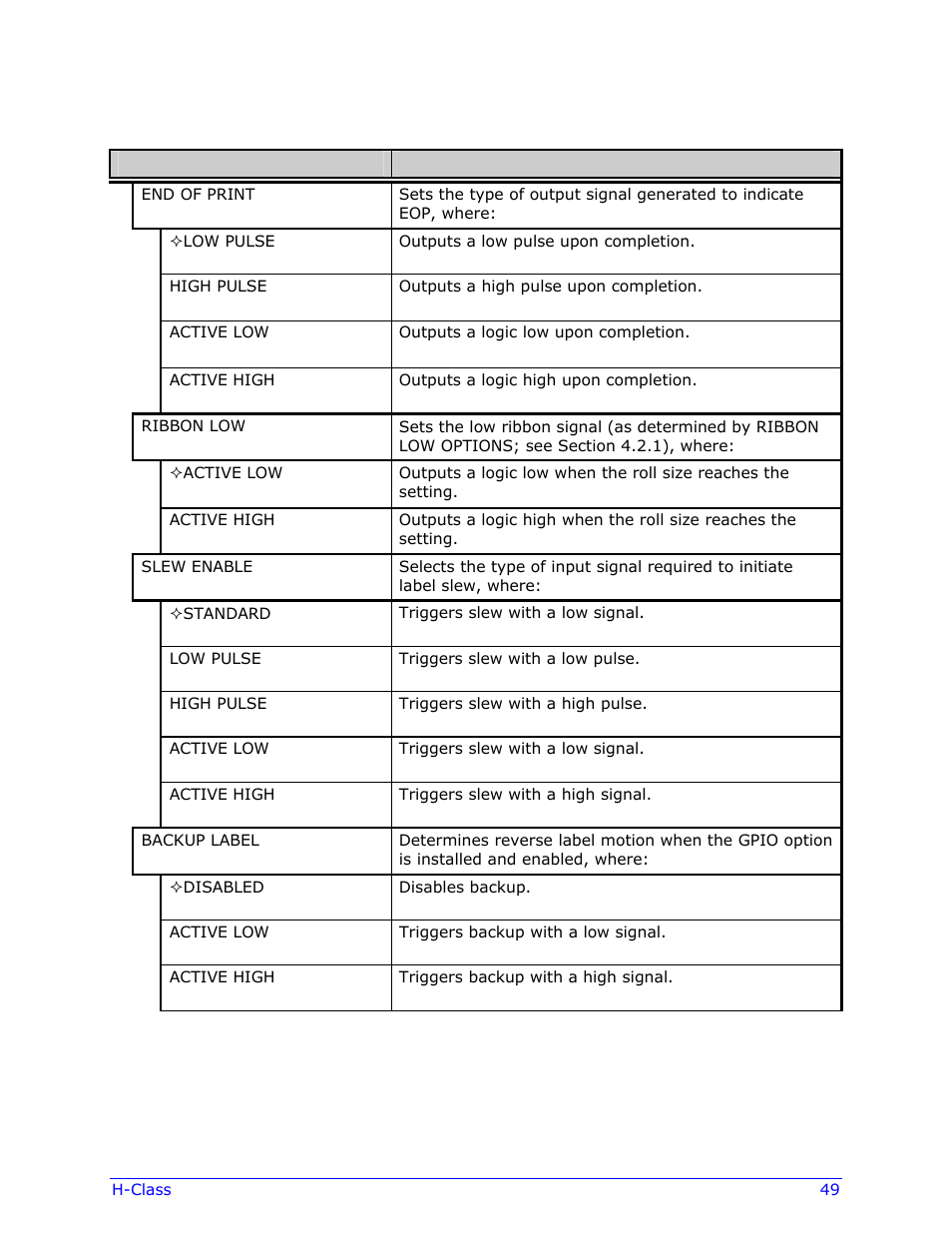 Datamax-O'Neil H-Class Operator’s Manual User Manual | Page 59 / 180