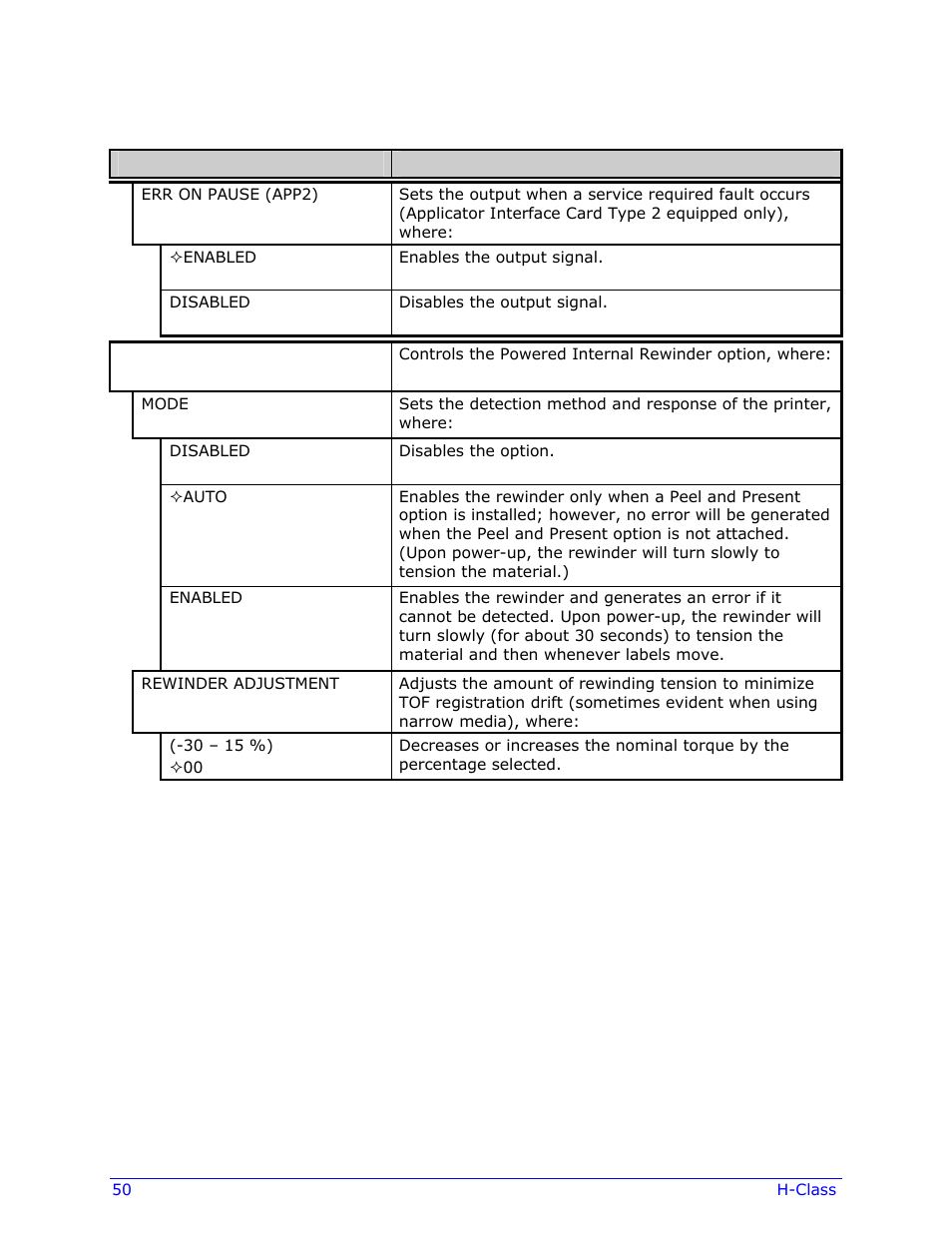 Datamax-O'Neil H-Class Operator’s Manual User Manual | Page 60 / 180