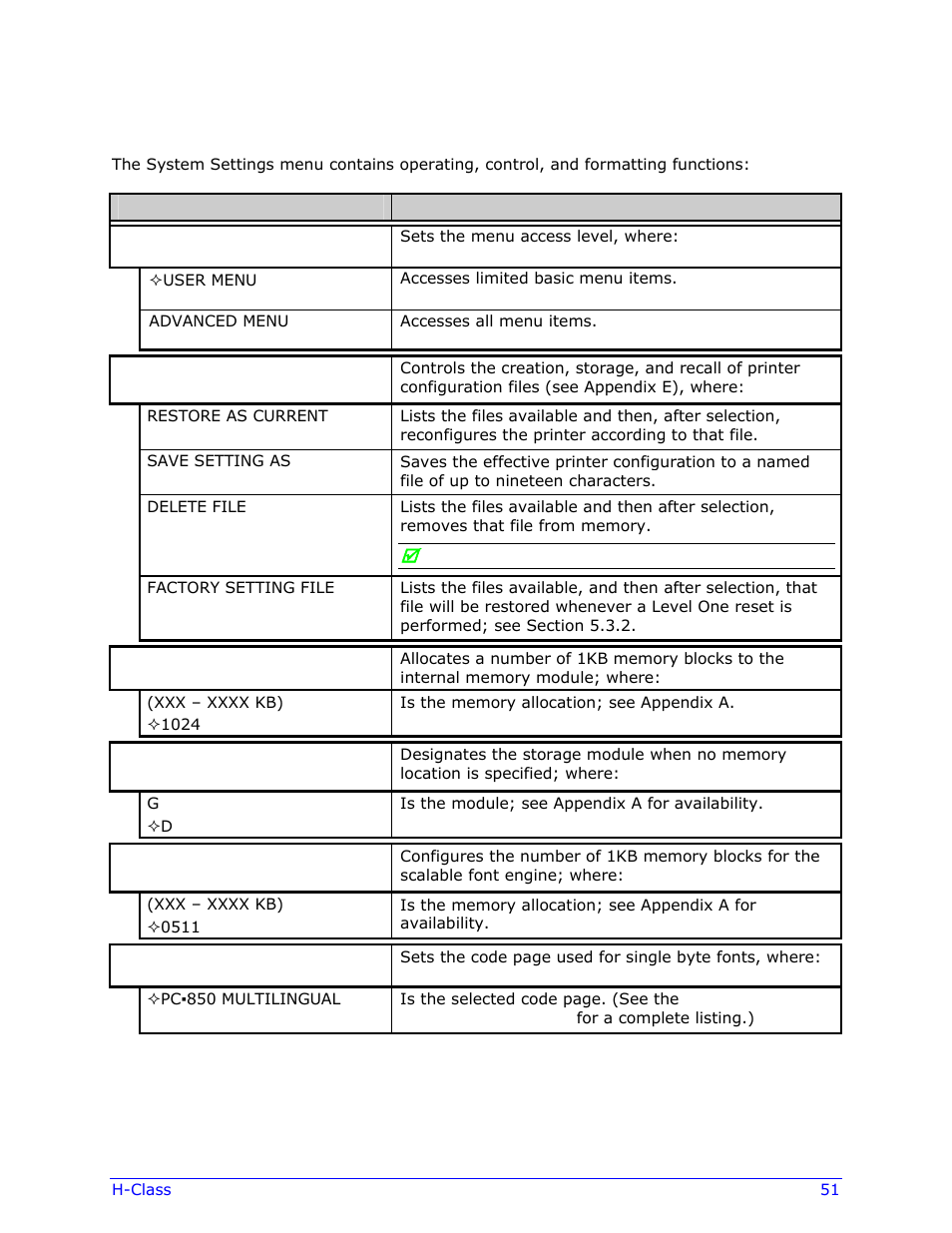 4 system settings | Datamax-O'Neil H-Class Operator’s Manual User Manual | Page 61 / 180