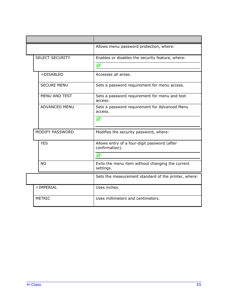 Datamax-O'Neil H-Class Operator’s Manual User Manual | Page 65 / 180