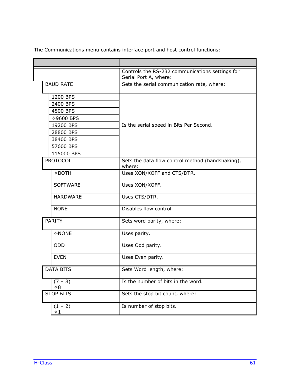 Datamax-O'Neil H-Class Operator’s Manual User Manual | Page 71 / 180