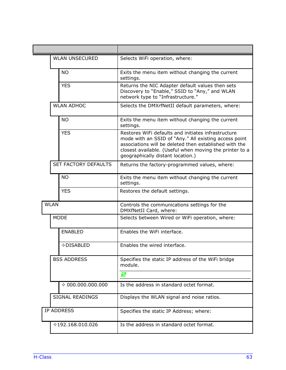 Datamax-O'Neil H-Class Operator’s Manual User Manual | Page 73 / 180
