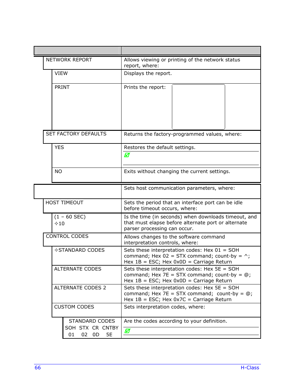Datamax-O'Neil H-Class Operator’s Manual User Manual | Page 76 / 180