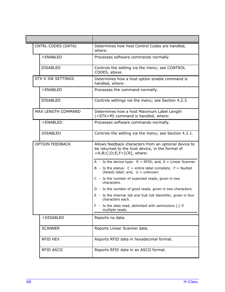 Datamax-O'Neil H-Class Operator’s Manual User Manual | Page 78 / 180