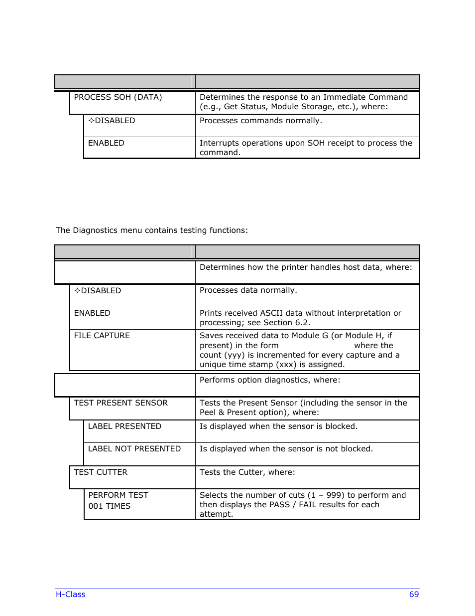 Datamax-O'Neil H-Class Operator’s Manual User Manual | Page 79 / 180