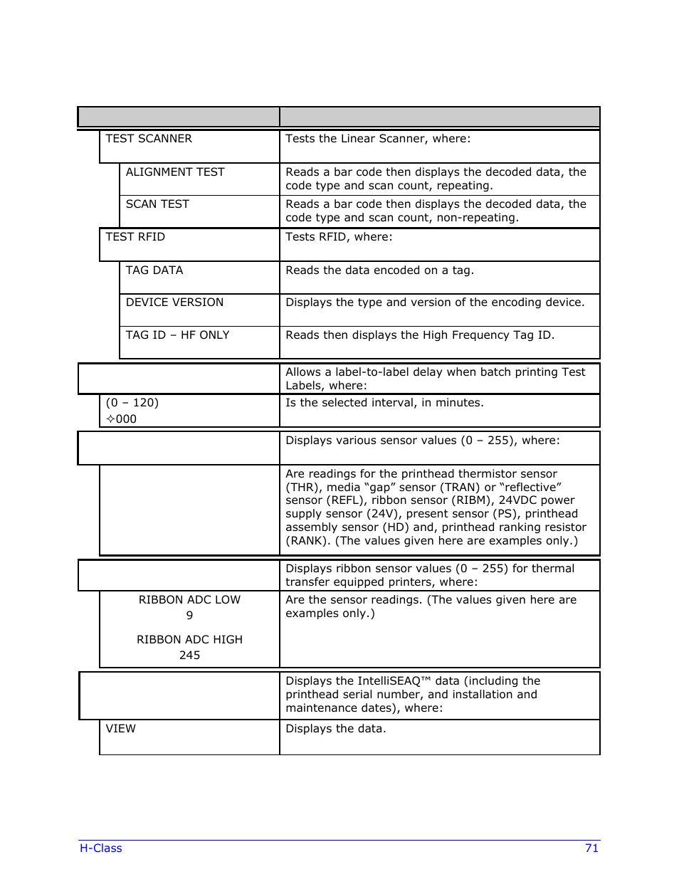 Datamax-O'Neil H-Class Operator’s Manual User Manual | Page 81 / 180