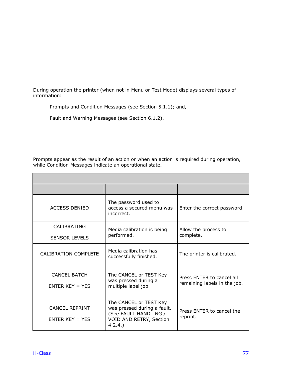 Operating, adjusting and maintaining the printer, 1 displayed messages | Datamax-O'Neil H-Class Operator’s Manual User Manual | Page 87 / 180