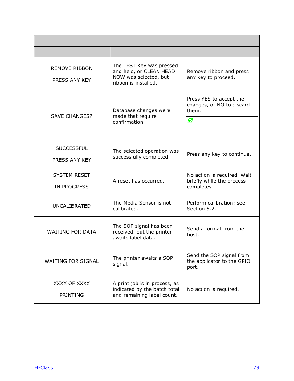 Datamax-O'Neil H-Class Operator’s Manual User Manual | Page 89 / 180