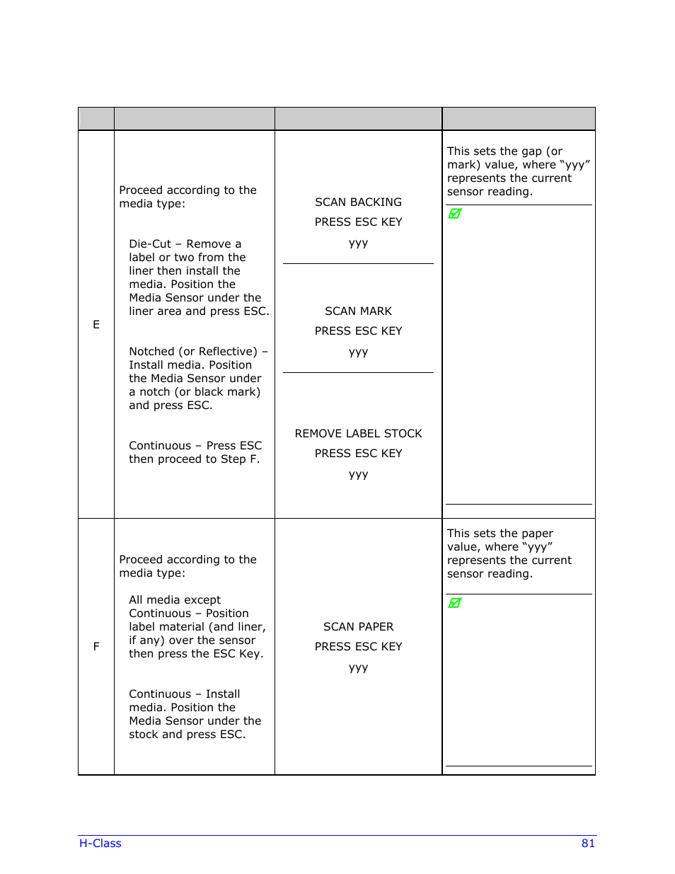 Datamax-O'Neil H-Class Operator’s Manual User Manual | Page 91 / 180