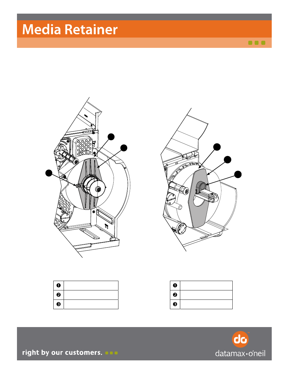 Datamax-O'Neil M-Class Mark II Media Retainer User Manual | 1 page