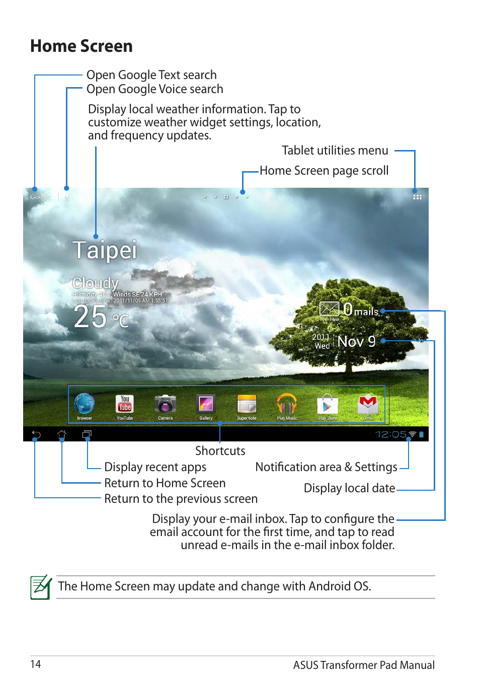 Home screen | Asus Transformer Pad TF300TG User Manual | Page 14 / 90