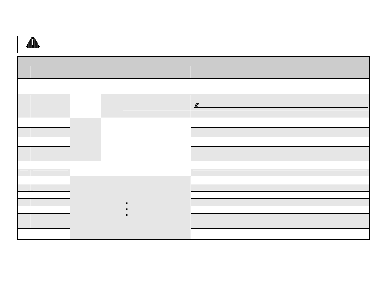 Datamax-O'Neil H-Class GPIO Option User Manual | Page 7 / 14