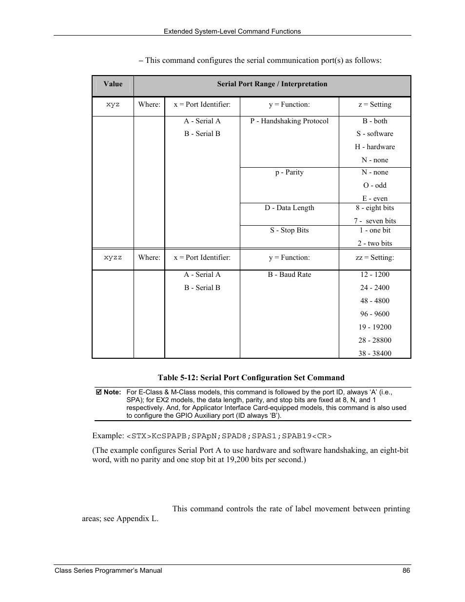 Datamax-O'Neil Class Series Programmer’s Manual User Manual | Page 100 / 300