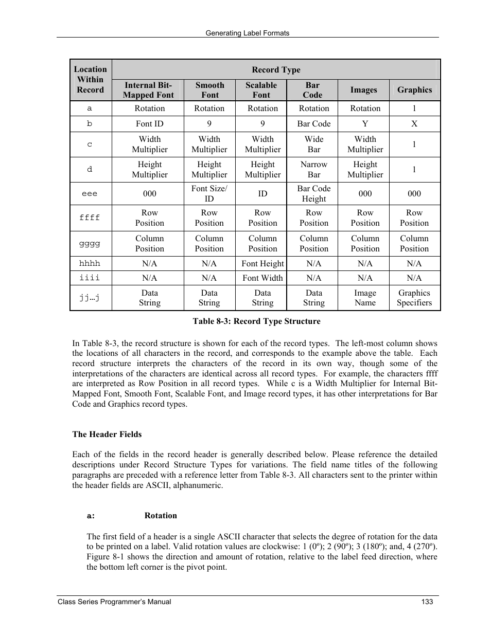 Datamax-O'Neil Class Series Programmer’s Manual User Manual | Page 147 / 300