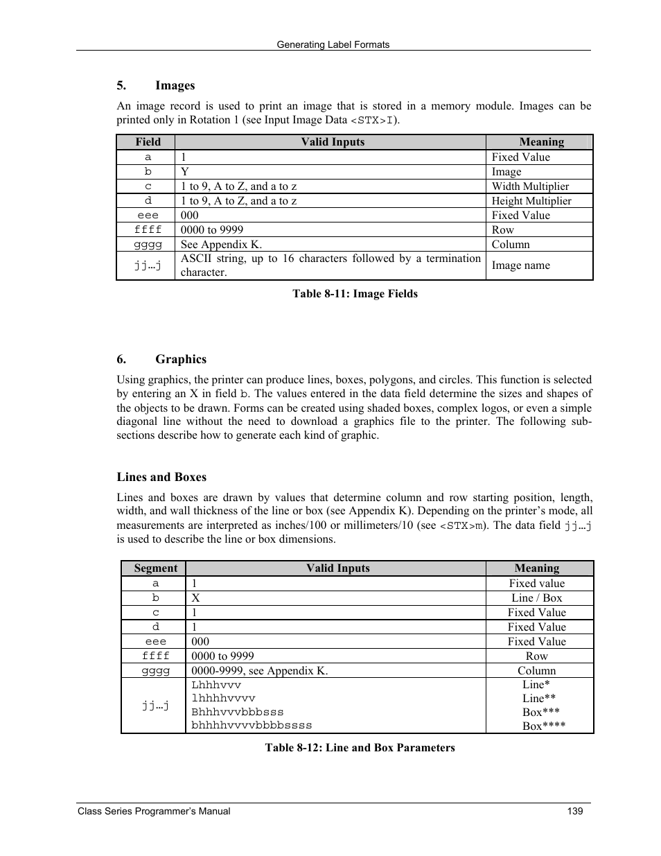 Datamax-O'Neil Class Series Programmer’s Manual User Manual | Page 153 / 300