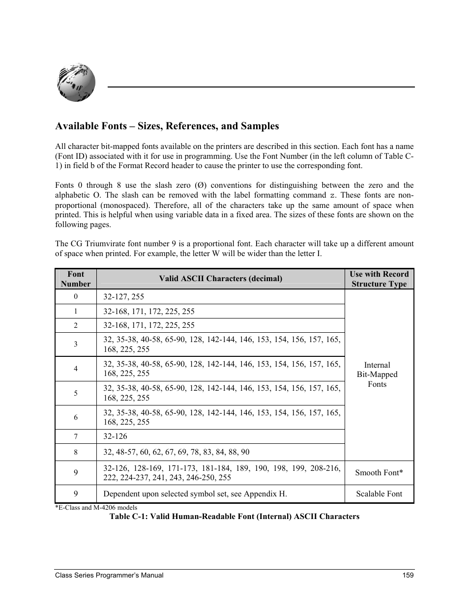 Appendix c, Available fonts – sizes, references, and samples | Datamax-O'Neil Class Series Programmer’s Manual User Manual | Page 173 / 300