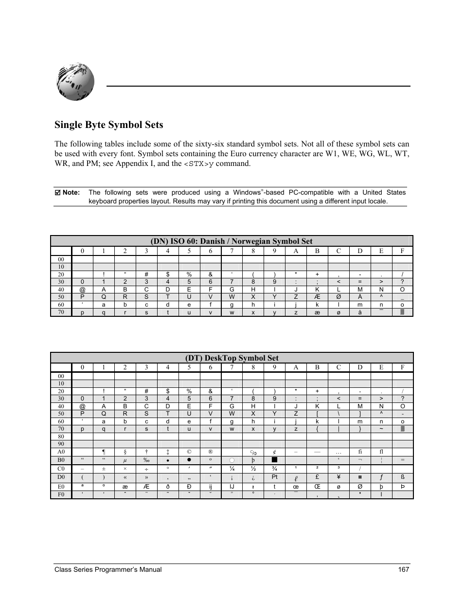 Appendix e, Single byte symbol sets, Dn) iso 60: danish / norwegian symbol set | Dt) desktop symbol set | Datamax-O'Neil Class Series Programmer’s Manual User Manual | Page 181 / 300