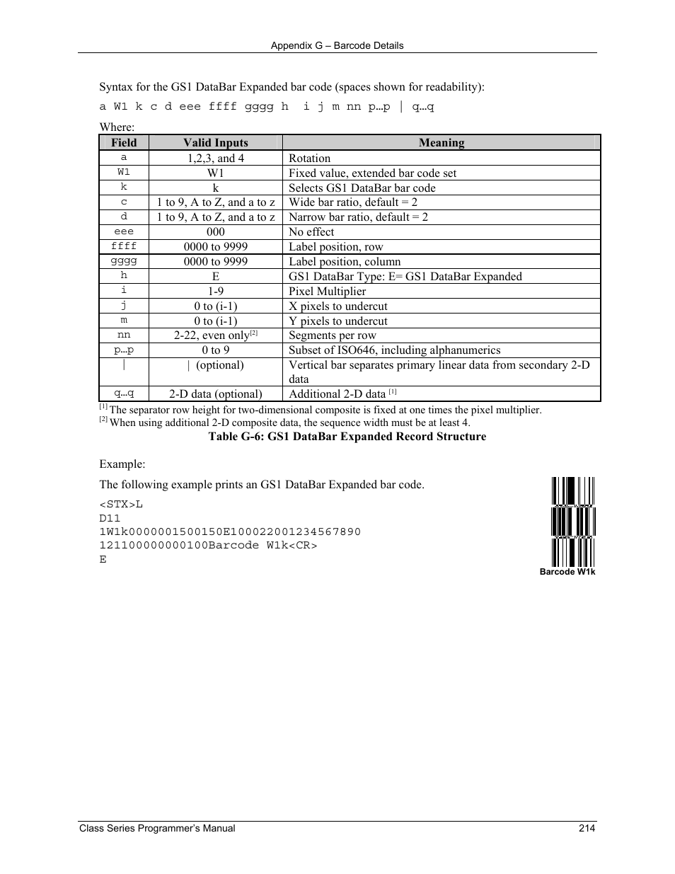 Datamax-O'Neil Class Series Programmer’s Manual User Manual | Page 228 / 300