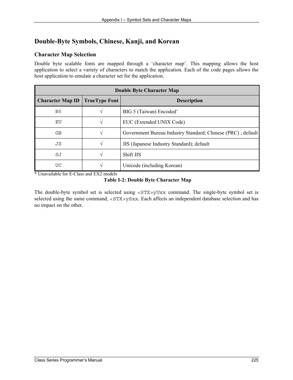 Double-byte symbols, chinese, kanji, and korean | Datamax-O'Neil Class Series Programmer’s Manual User Manual | Page 239 / 300