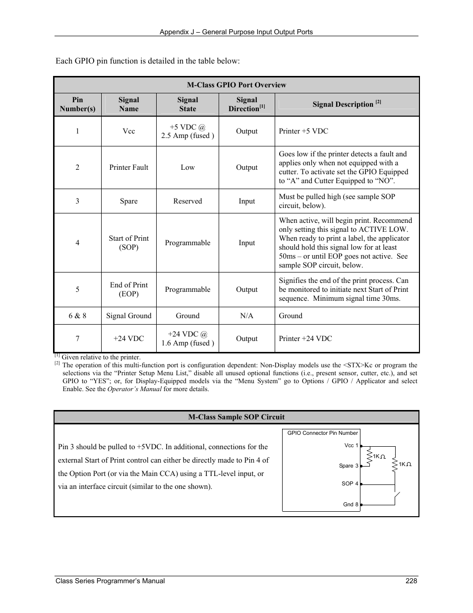 Datamax-O'Neil Class Series Programmer’s Manual User Manual | Page 242 / 300