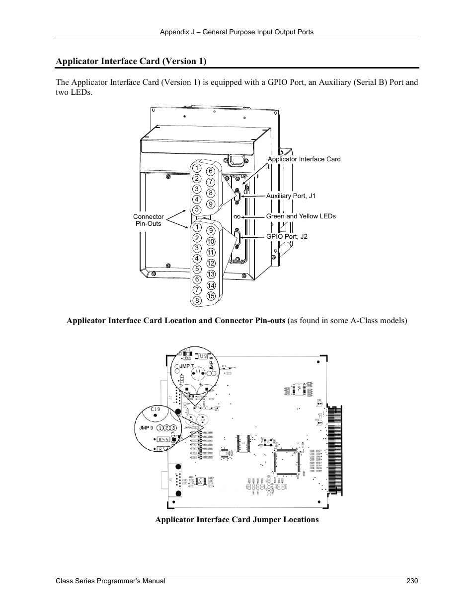 Applicator interface card (version 1) | Datamax-O'Neil Class Series Programmer’s Manual User Manual | Page 244 / 300