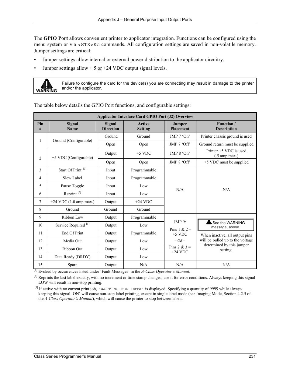 Datamax-O'Neil Class Series Programmer’s Manual User Manual | Page 245 / 300