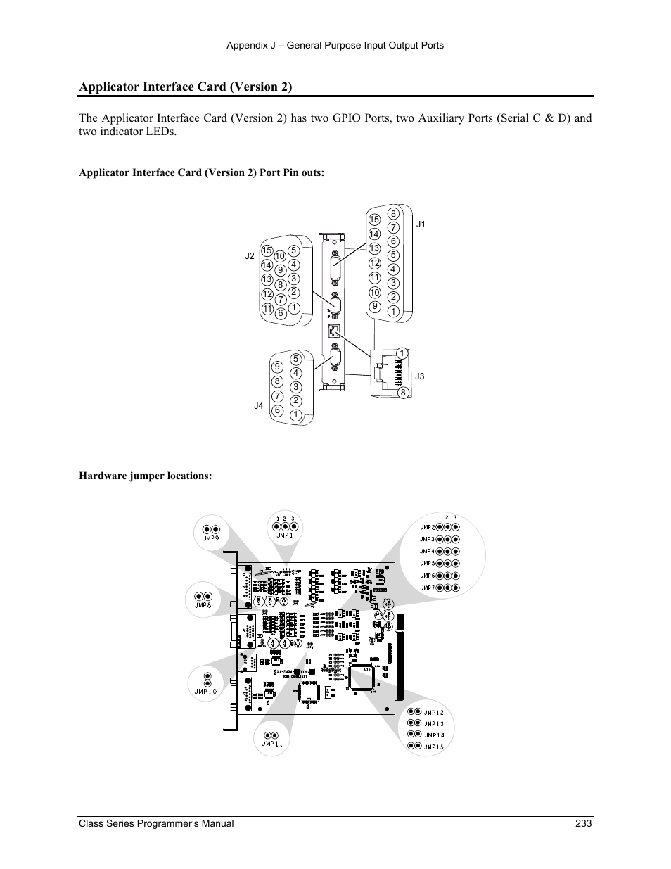 Applicator interface card (version 2) | Datamax-O'Neil Class Series Programmer’s Manual User Manual | Page 247 / 300
