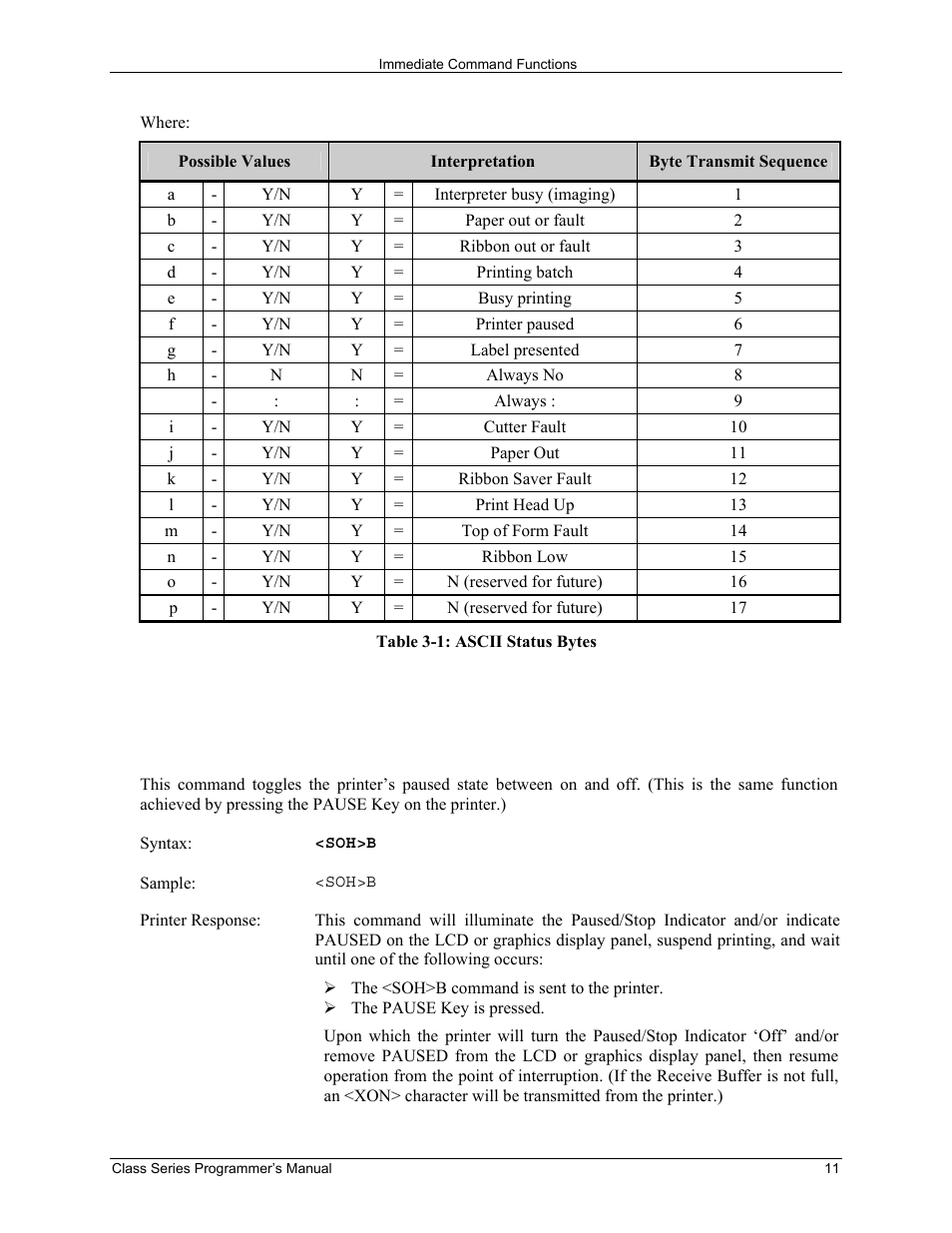 Soh b toggle pause | Datamax-O'Neil Class Series Programmer’s Manual User Manual | Page 25 / 300