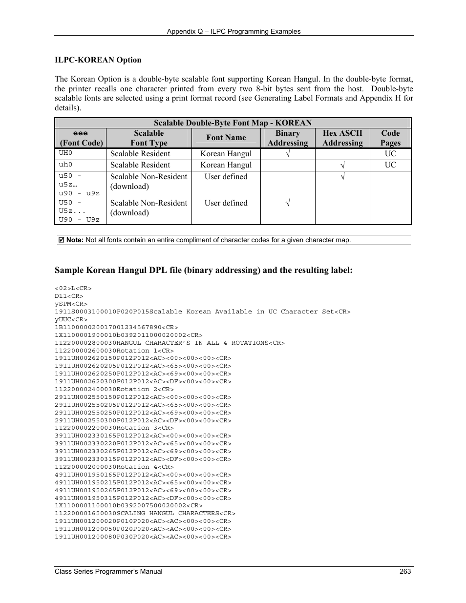 Datamax-O'Neil Class Series Programmer’s Manual User Manual | Page 277 / 300