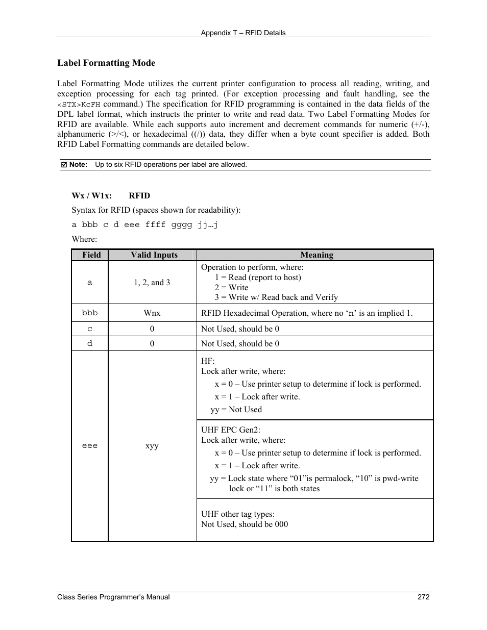 Datamax-O'Neil Class Series Programmer’s Manual User Manual | Page 286 / 300