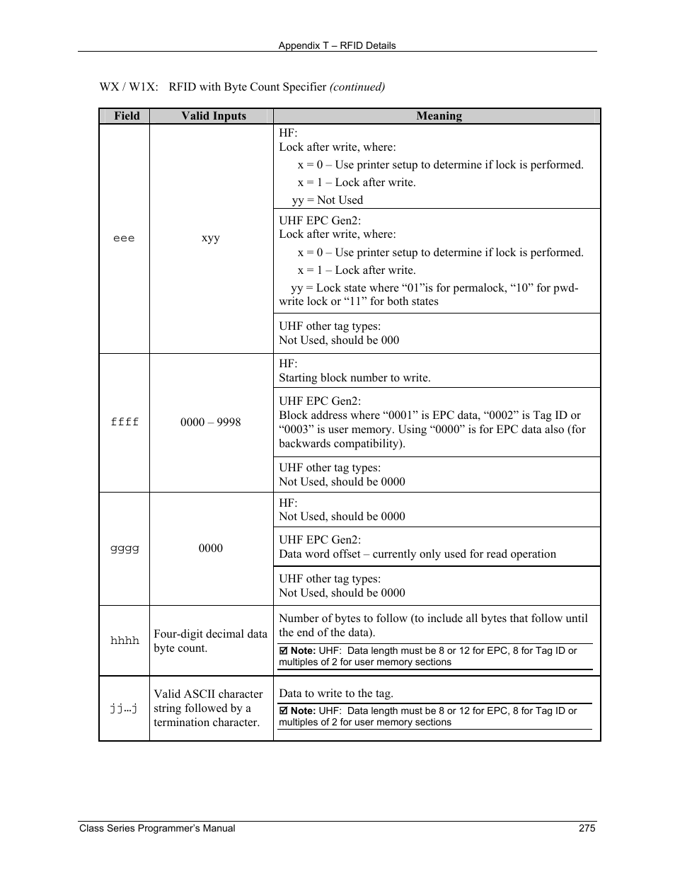 Datamax-O'Neil Class Series Programmer’s Manual User Manual | Page 289 / 300