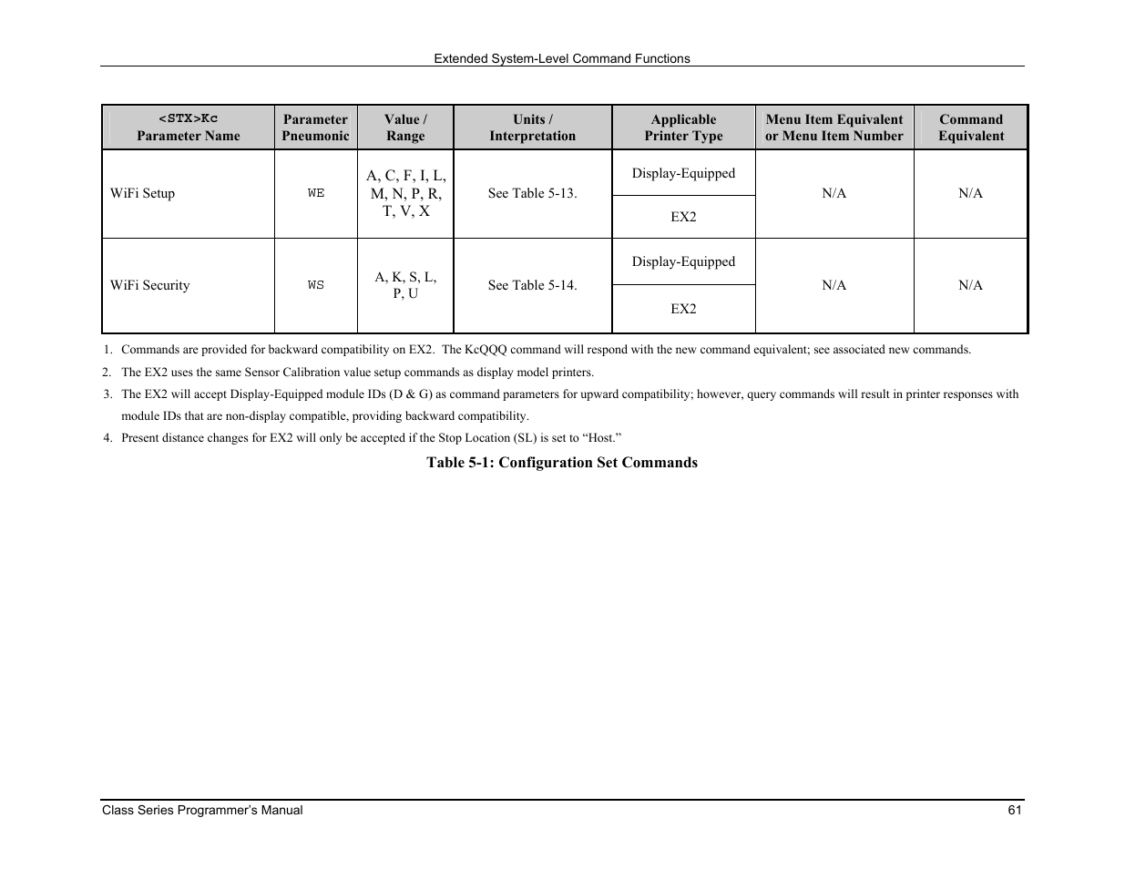 Datamax-O'Neil Class Series Programmer’s Manual User Manual | Page 75 / 300