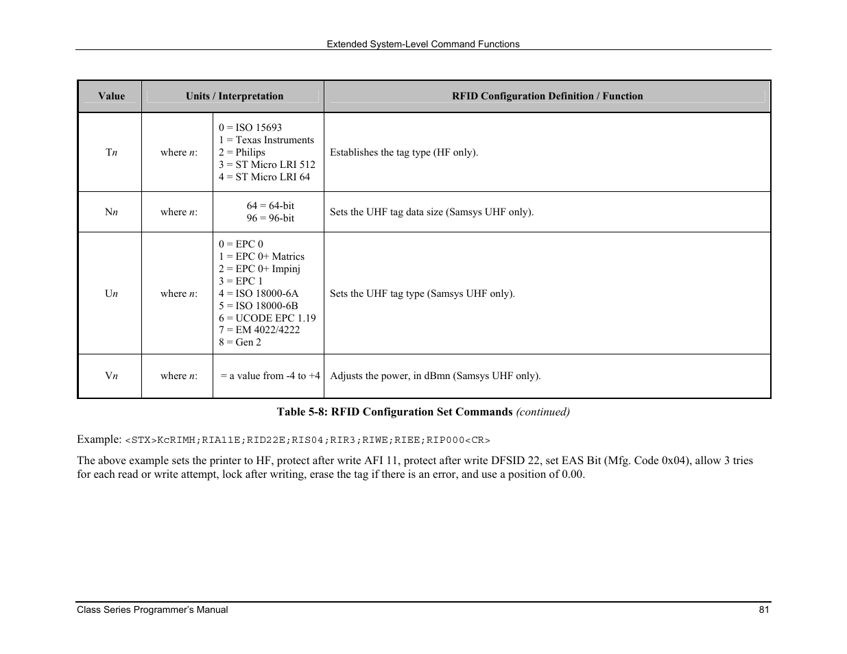Datamax-O'Neil Class Series Programmer’s Manual User Manual | Page 95 / 300