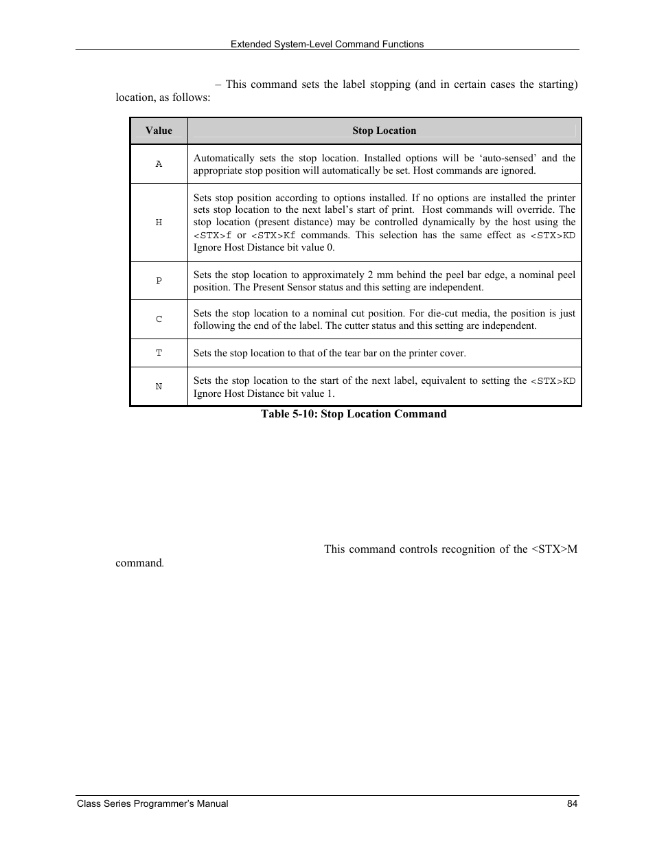 Datamax-O'Neil Class Series Programmer’s Manual User Manual | Page 98 / 300