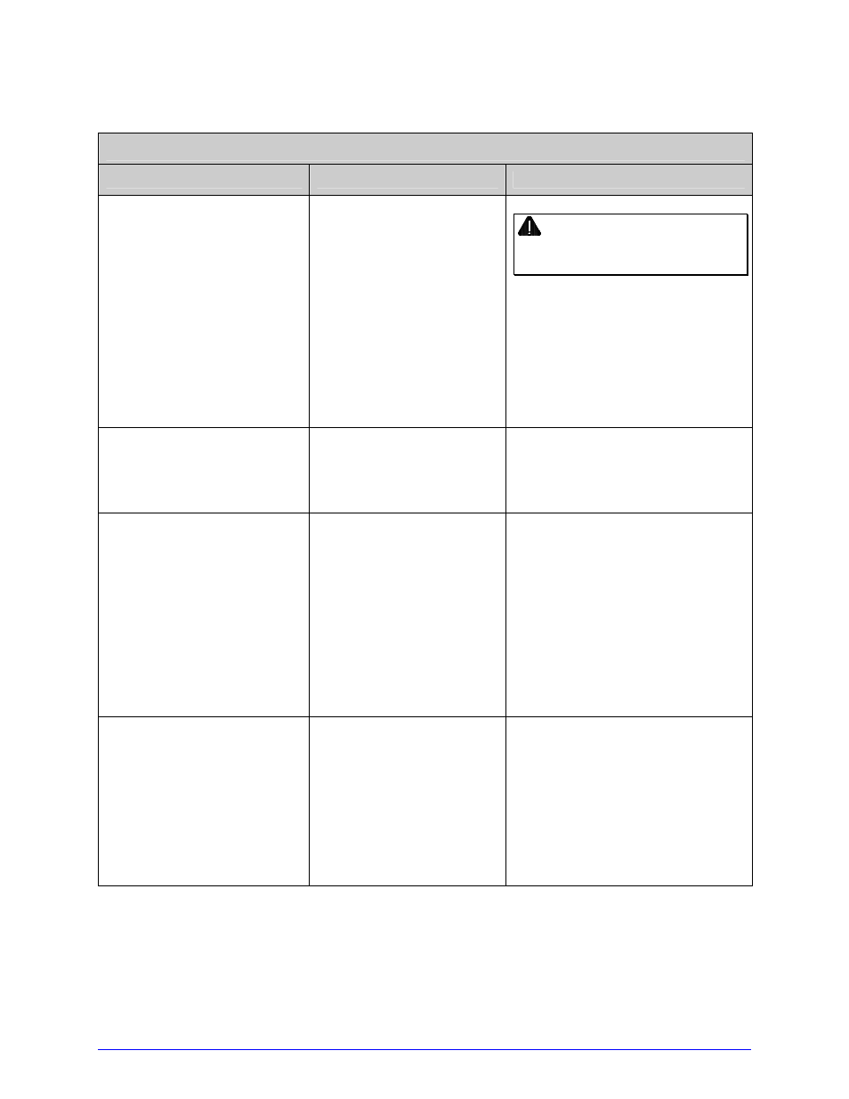 Datamax-O'Neil I-Class Operator’s Manual User Manual | Page 101 / 132