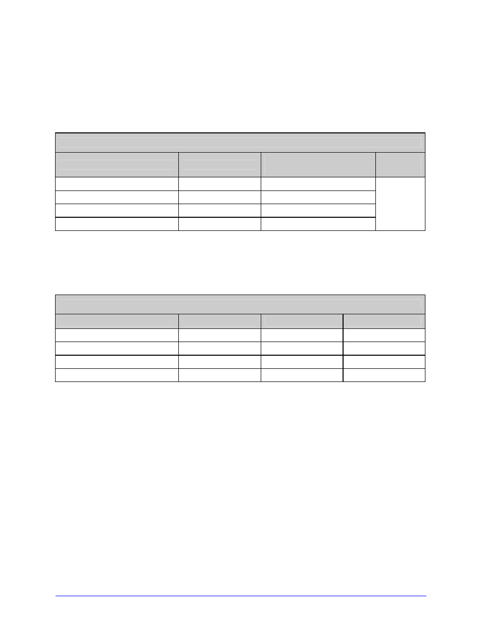 Appendix b, Custom adjustment ranges, Column & row emulation ranges | Datamax-O'Neil I-Class Operator’s Manual User Manual | Page 117 / 132