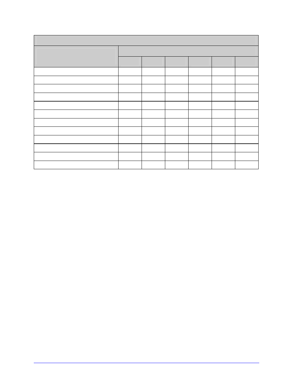 Datamax-O'Neil I-Class Operator’s Manual User Manual | Page 12 / 132