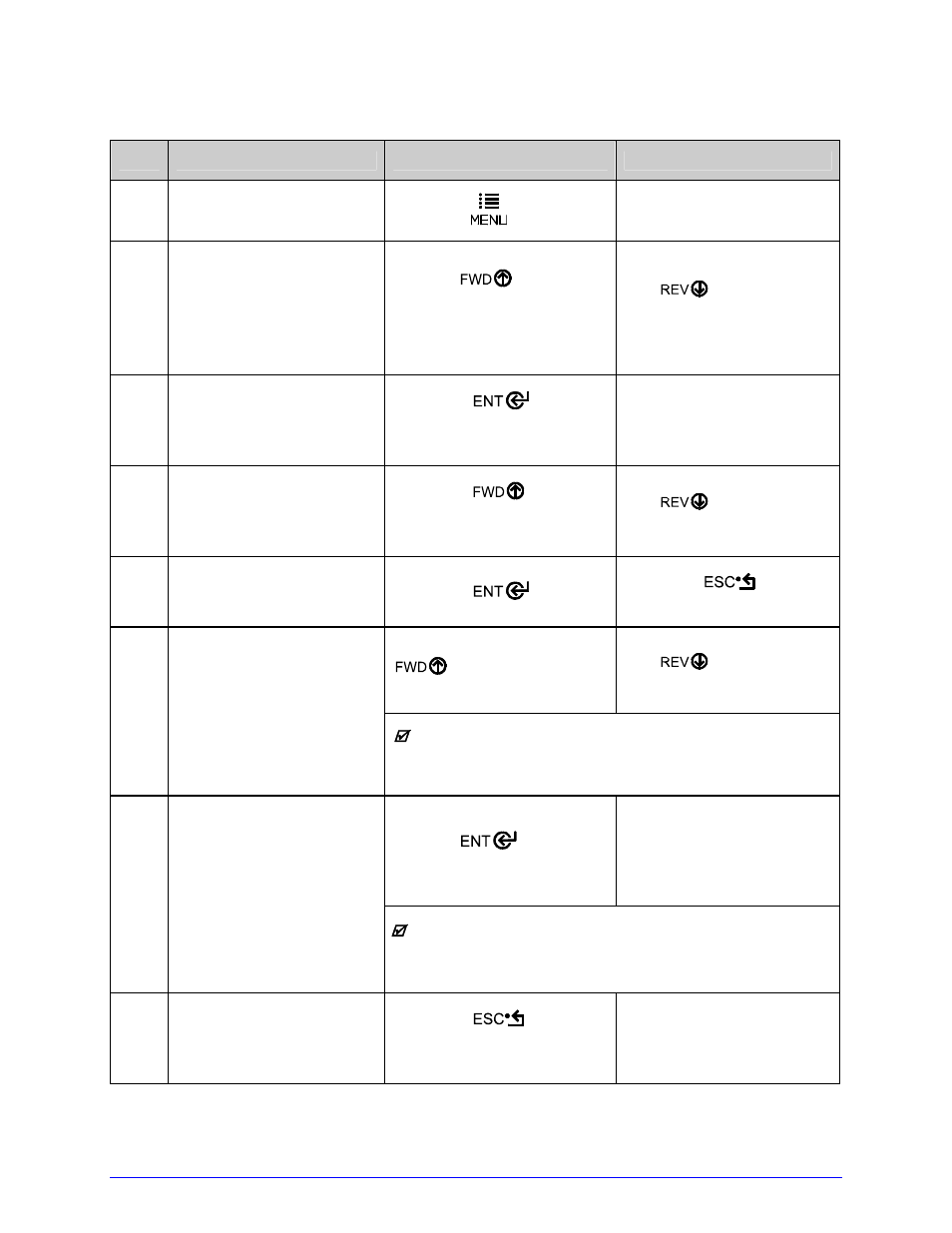 Datamax-O'Neil I-Class Operator’s Manual User Manual | Page 124 / 132
