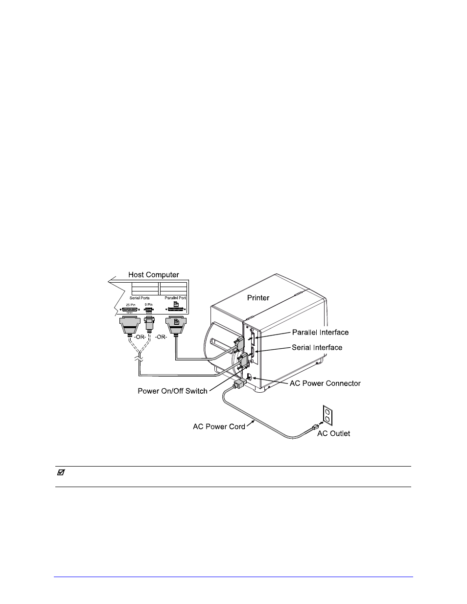 Setting up the printer, 1 installation | Datamax-O'Neil I-Class Operator’s Manual User Manual | Page 19 / 132