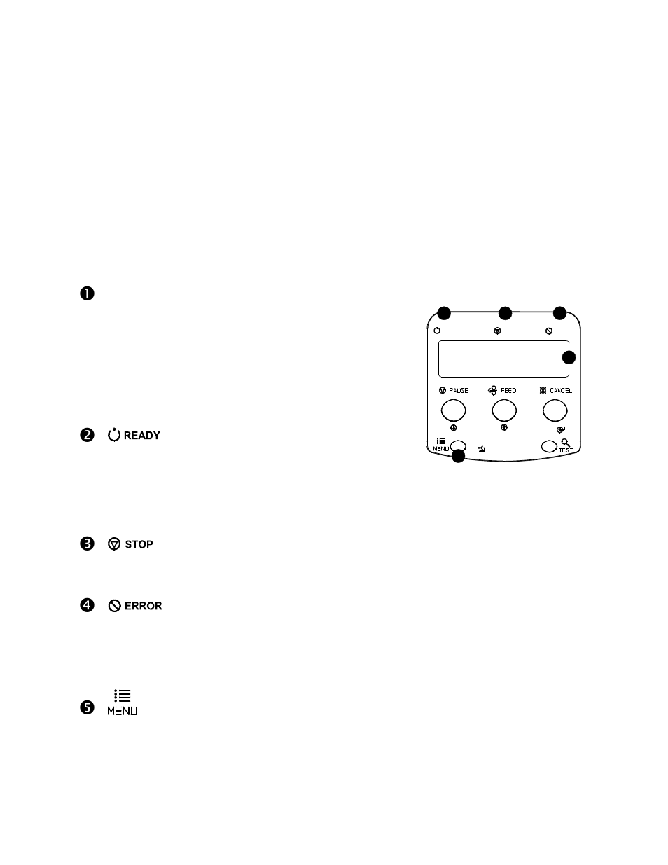 Using the control panel, 1 operation | Datamax-O'Neil I-Class Operator’s Manual User Manual | Page 29 / 132