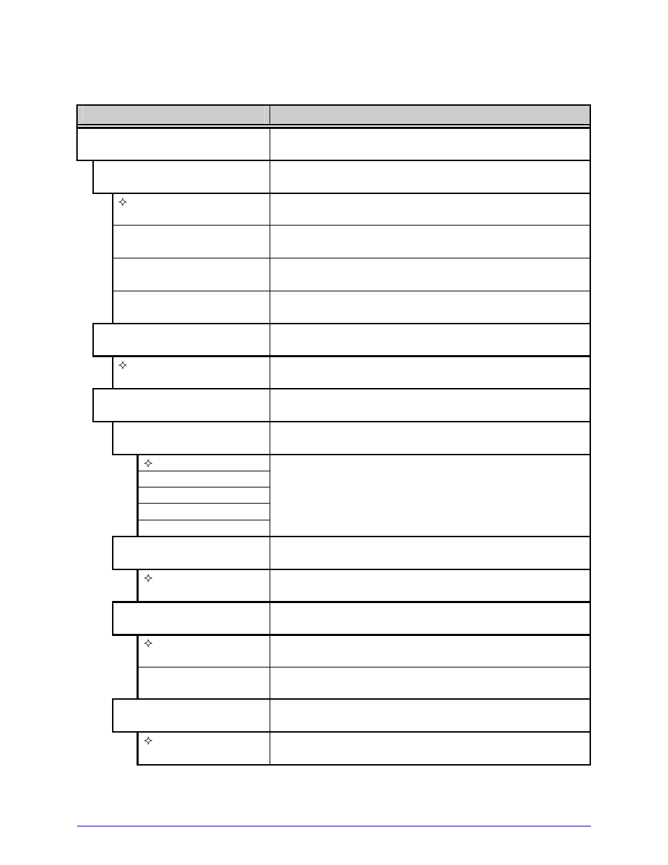 Datamax-O'Neil I-Class Operator’s Manual User Manual | Page 41 / 132