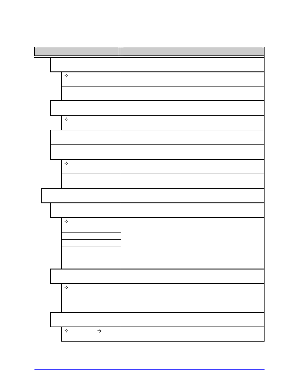 Datamax-O'Neil I-Class Operator’s Manual User Manual | Page 42 / 132