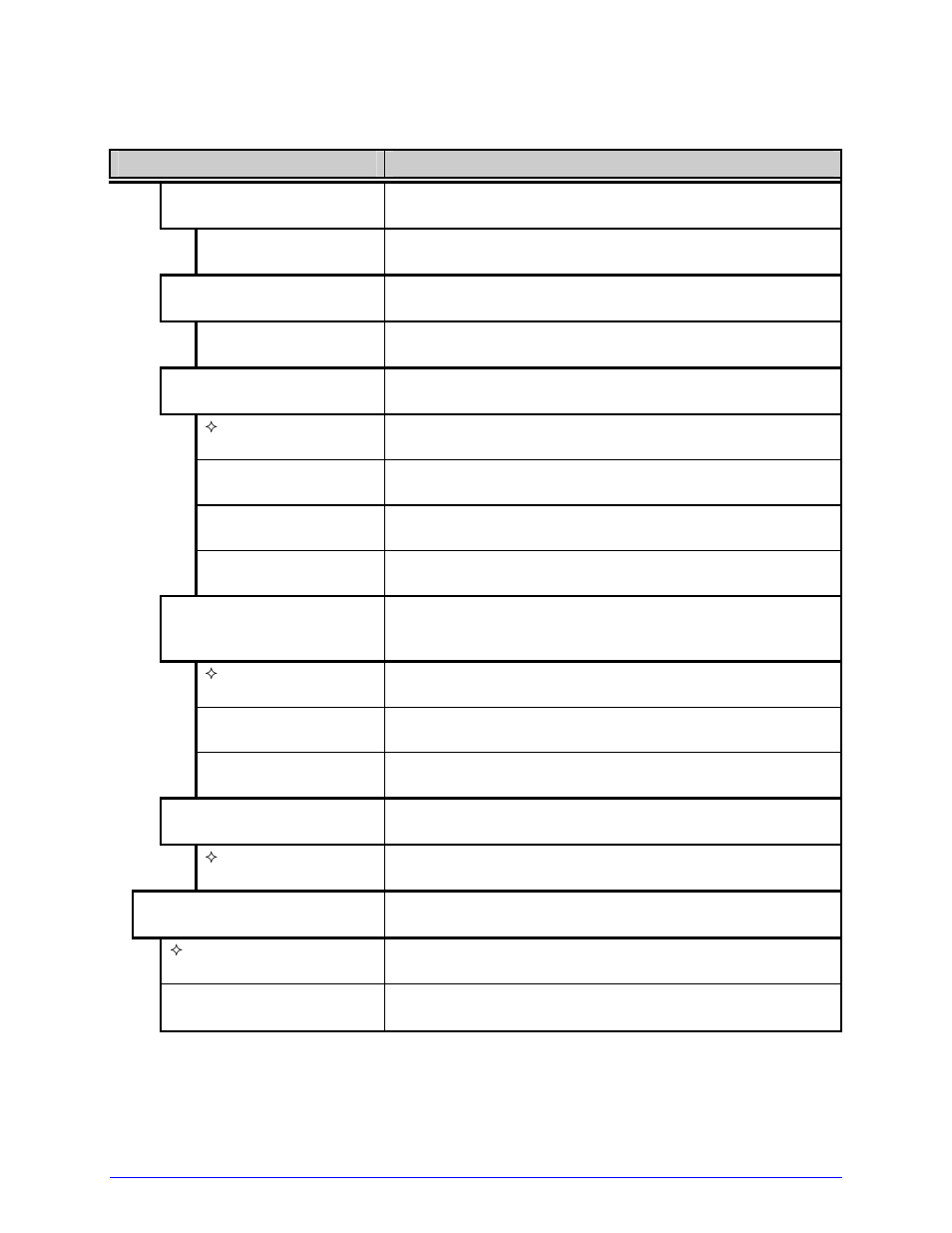 Datamax-O'Neil I-Class Operator’s Manual User Manual | Page 43 / 132