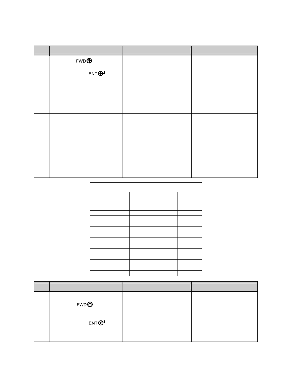 Datamax-O'Neil I-Class Operator’s Manual User Manual | Page 78 / 132